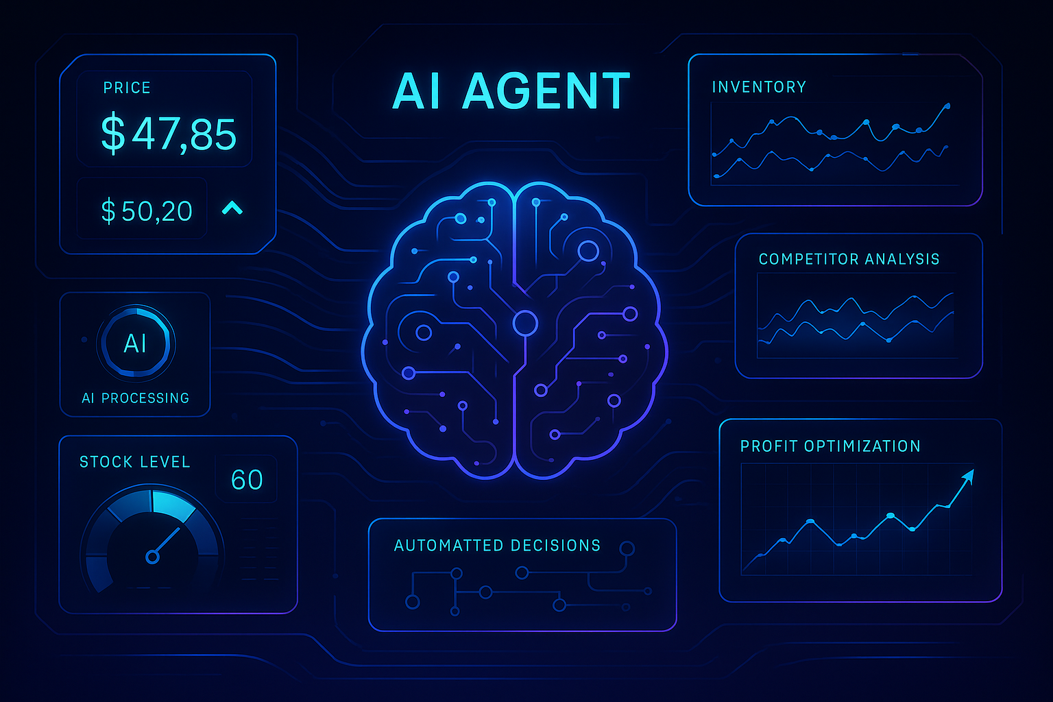 Dynamic Pricing & Inventory Optimizer AI Agent